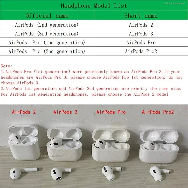 Naruto Akatsuki AirPods Case Shuriken Pendant hard plastic protective cover with Akatsuki cloud logo reflective anti-scratch fits AirPods 1 2 3 4 Pro Pro2