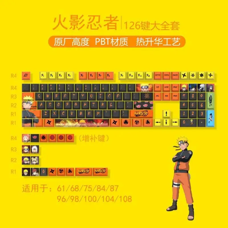 Naruto Uzumaki Translucent Mechanical Keyboard Keycap product layout with vibrant keycap designs and colors.