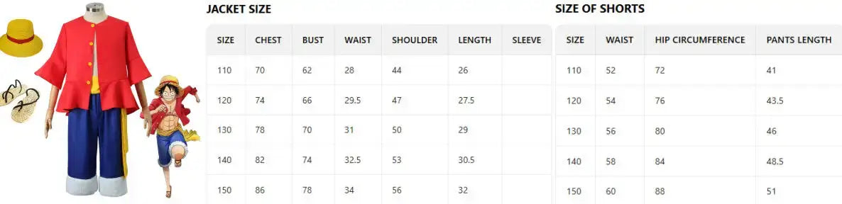 An adult wearing the 5-style Anime Monkey D Luffy Cosplay Costume from the Egghead arc, including the coat and hat.