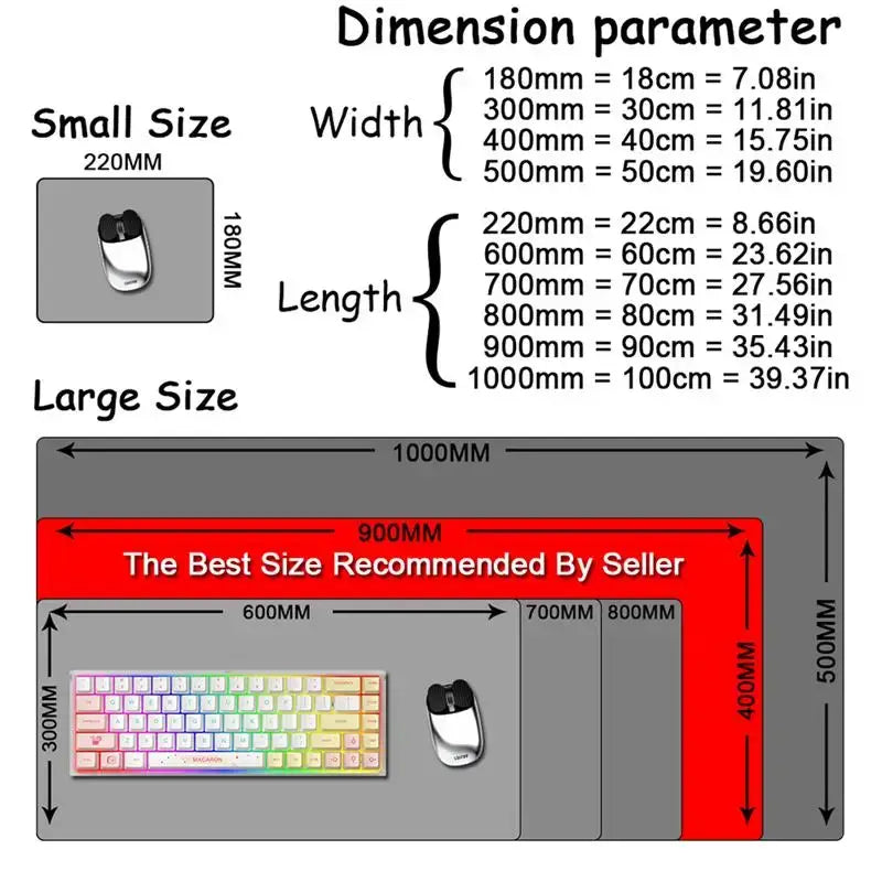 Master Roshi Mouse Pad Dragon Ball gaming desk mat with colorful anime artwork smooth polyester cloth surface stitched edges and non-slip rubber base