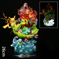 Detailed Pokemon Anime Figures made of PVC, featuring luminous Charizard, Gengar, and Eevee designs for collectors and home decoration.