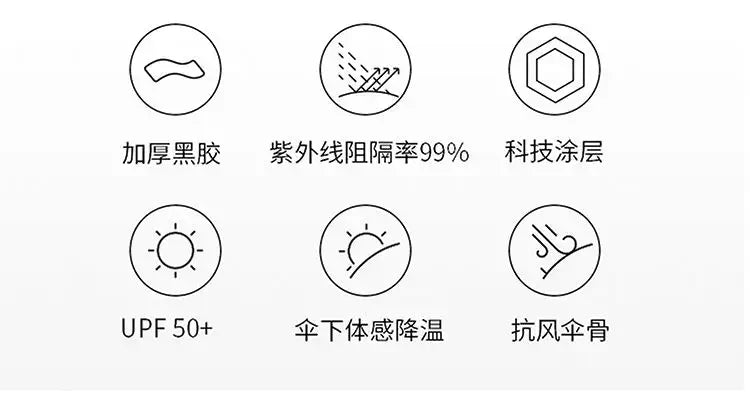 An automatic One Piece Nika Luffy Fold Umbrella with a three-fold design, featuring Gear 5 anime art and black glue sunscreen.