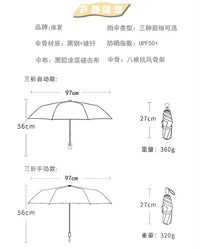 An automatic One Piece Nika Luffy Fold Umbrella with a three-fold design, featuring Gear 5 anime art and black glue sunscreen.