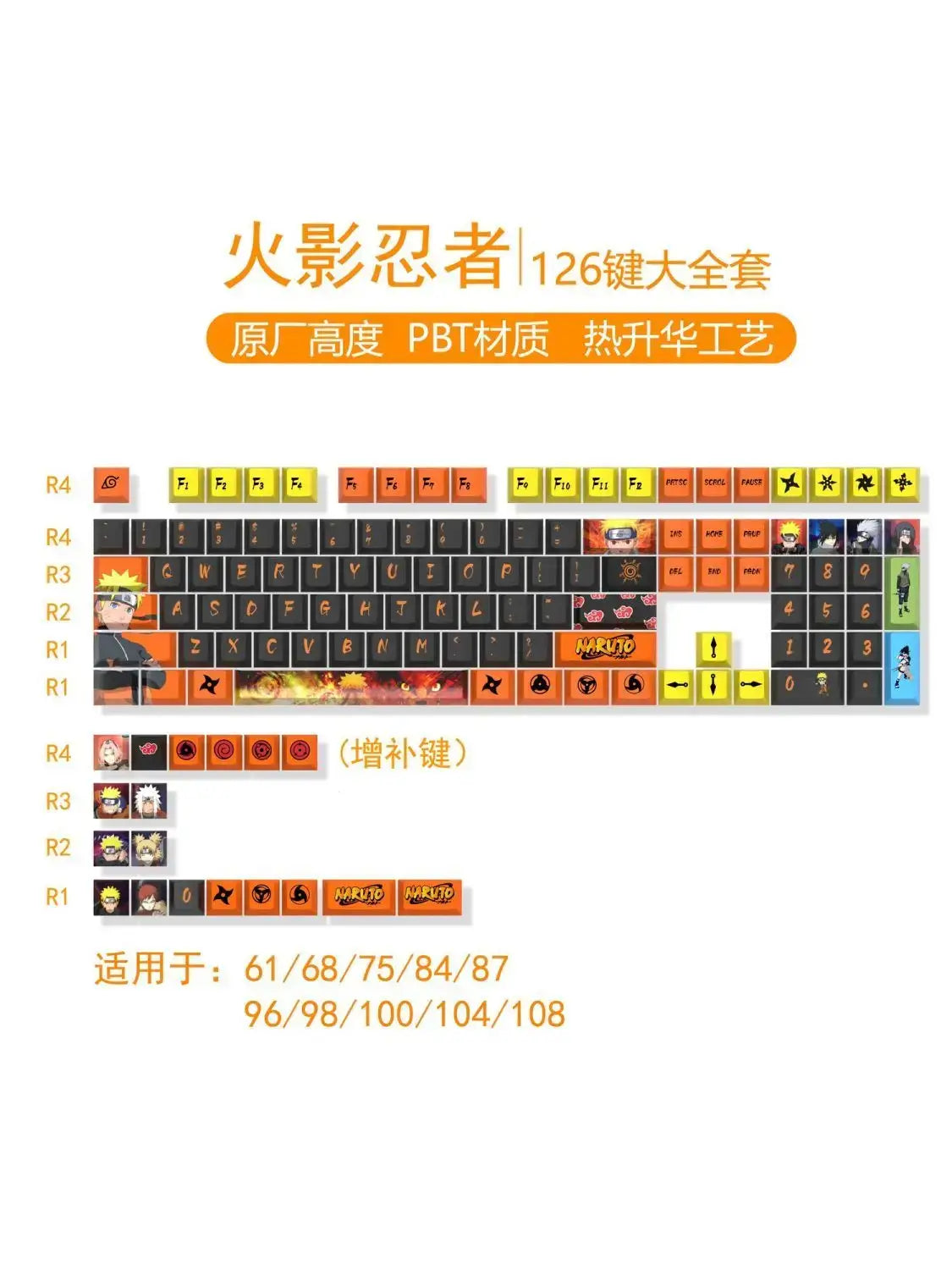 Naruto Uzumaki Translucent Mechanical Keyboard Keycap Bandai PBT PC gradient OEM holiday gift