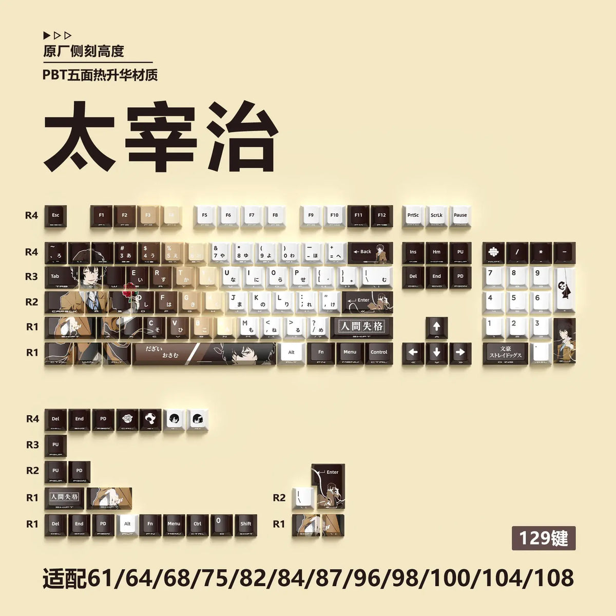 Miyu 129-Key OEM PBT Translucent Keycaps side-engraved 5-side thermal sublimation custom mechanical keyboard