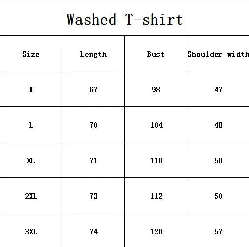 Dark Manga Pattern T-Shirt styled with black denim and boots for an alternative anime streetwear outfit Size chart for Washed T-shirt including Length, Bust, and Shoulder width for various sizes.