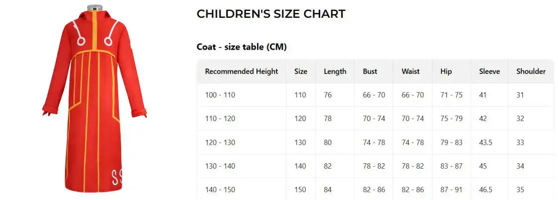 An adult wearing the 5-style Anime Monkey D Luffy Cosplay Costume from the Egghead arc, including the coat and hat.